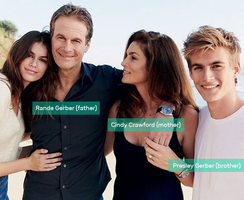 Kaia Gerber Father and Net Worth