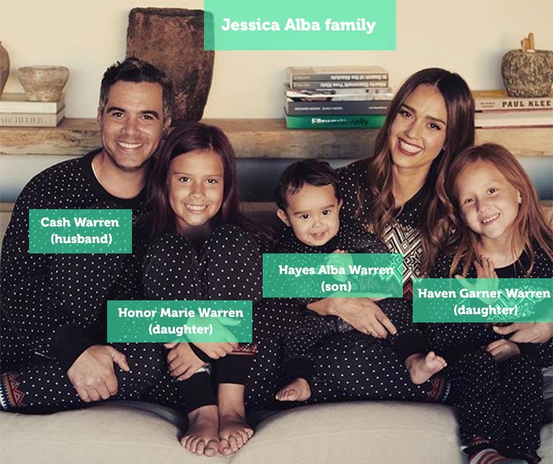 Jessica Alba family